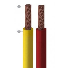 Cable NYA H07V-U 4mm2 Yellow 