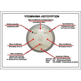 Χειροποίητο Κερί Κορμός Led Καφές 13cm 