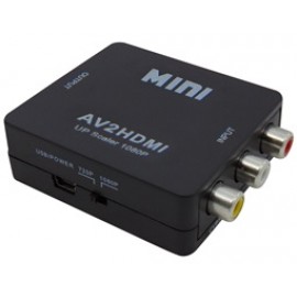 Converter AVI to HDMI 