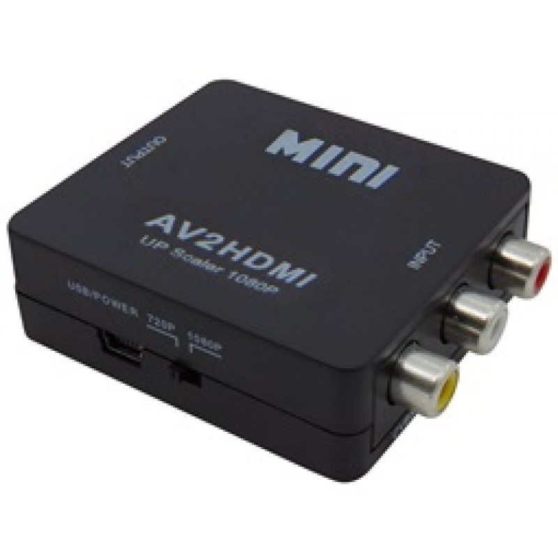 Μετατροπέας AVI σε HDMI