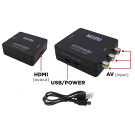 Converter AVI to HDMI 