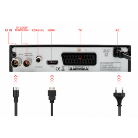 Επίγειος Δέκτης ATC HD-205 T2 