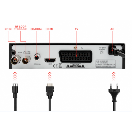 Επίγειος Δέκτης ATC HD-205 T2